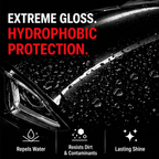 Ceramic Coating Spray