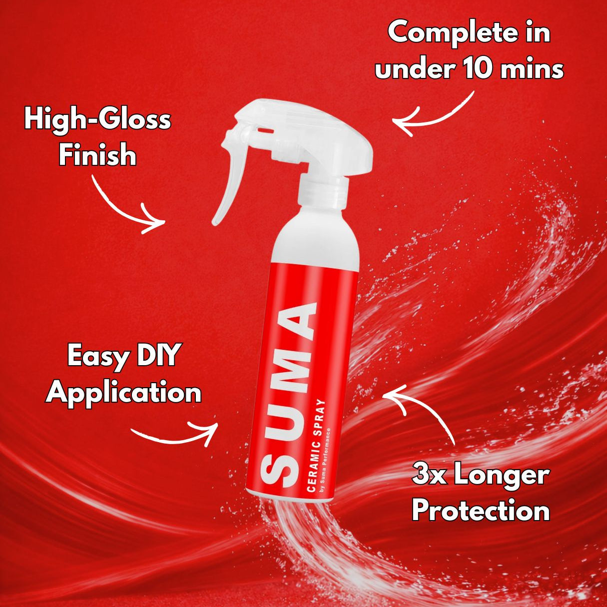 SUMA ceramic spray bottle with features highlighted on a red background