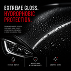 Ceramic Coating Spray