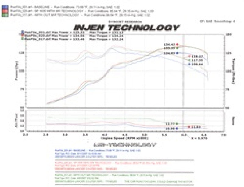Injen 08-14 Mitsubishi Lancer 2.0L Non Turbo 4 Cyl. Black Cold Air Intake