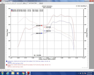 Injen 18-20 Honda Accord 2.0L Turbo Short Ram Cold Air Intake